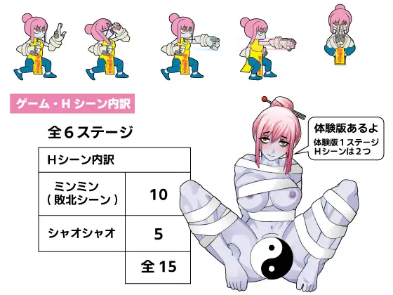 68fd8735454ae Minmin da Gui [Raygun]